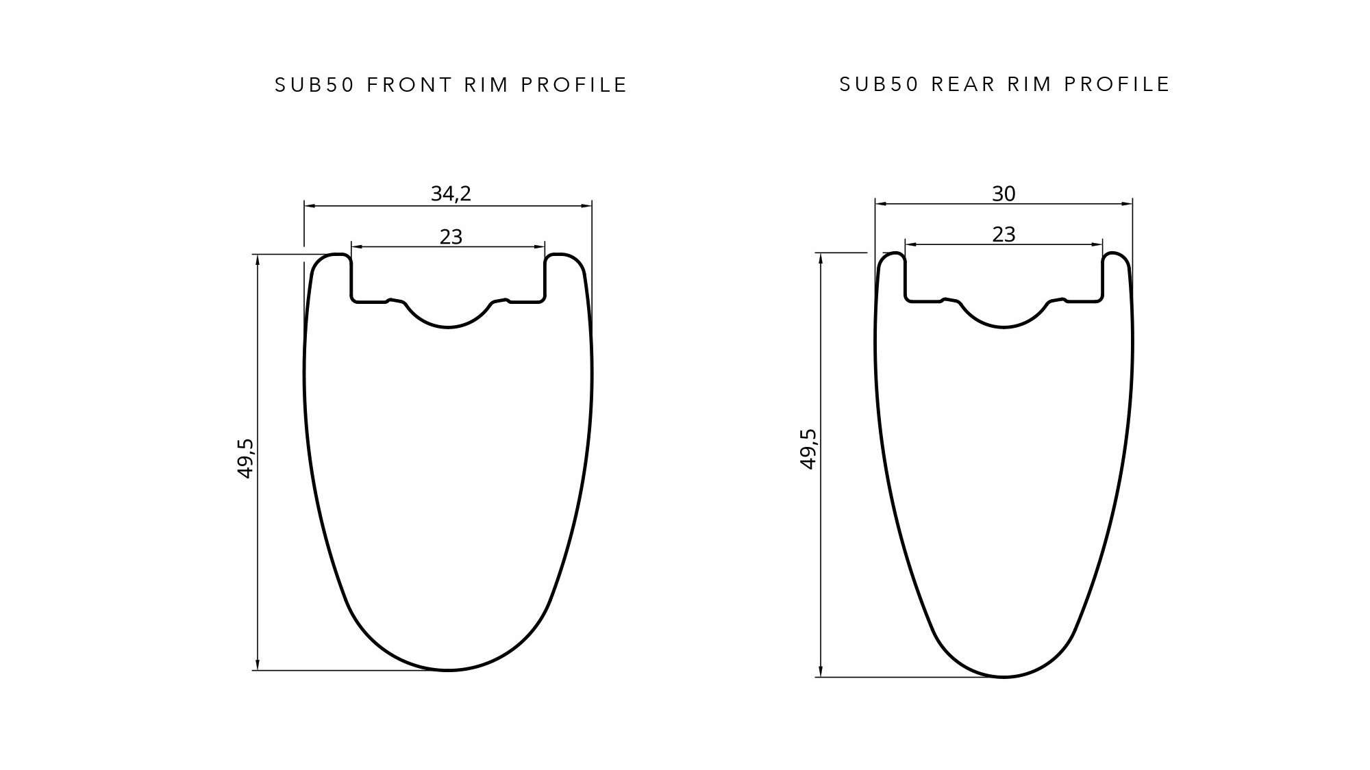 Dibujo del perfil de la llanta Hunt Sub50