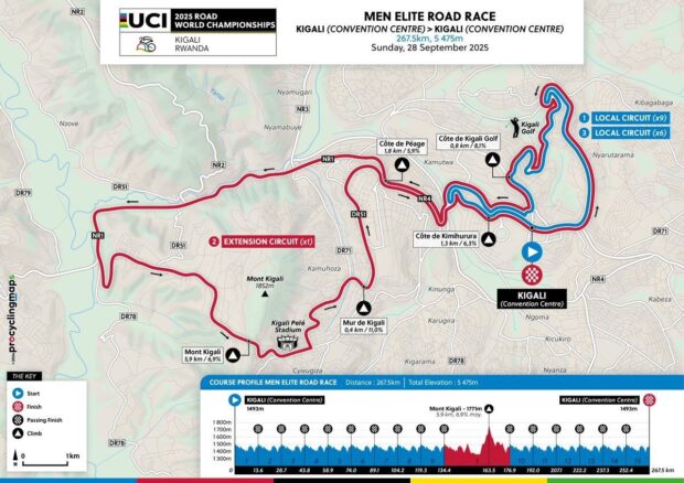 Con 5.475 m de desnivel, el Campeonato Mundial de Ruta 2025 en Ruanda será uno de los más difíciles de la historia