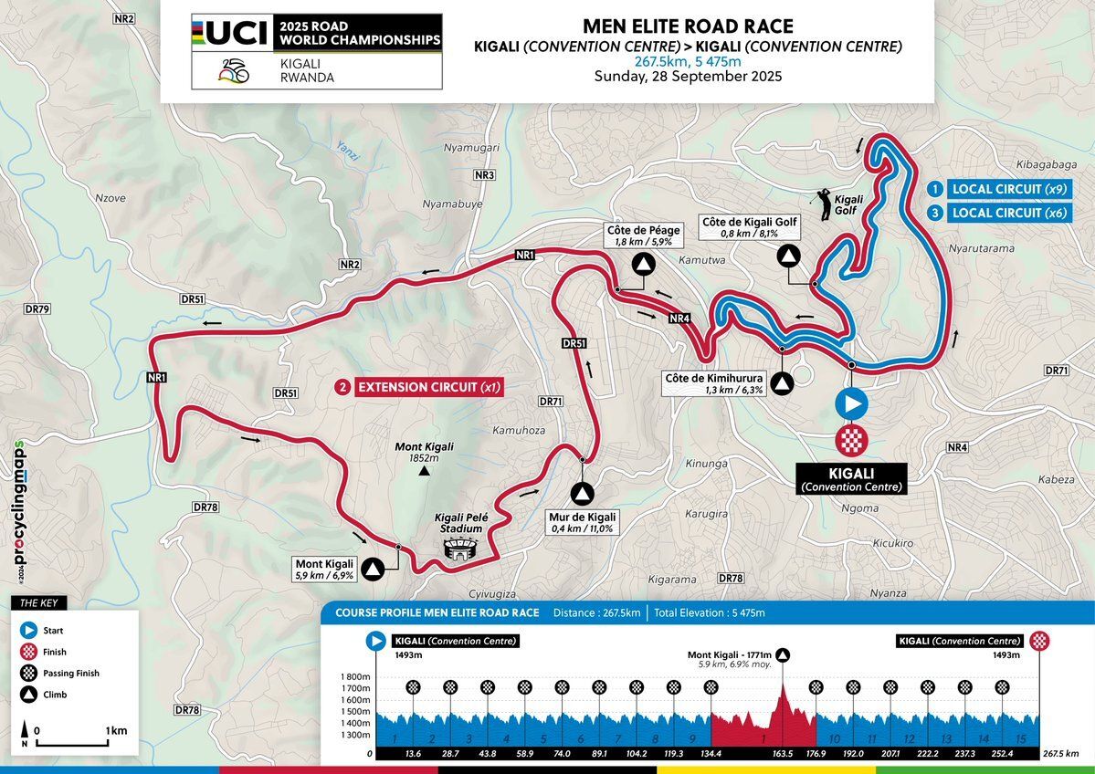 Con 5.475 m de desnivel, el Campeonato Mundial de Ruta 2025 en Ruanda será uno de los más difíciles de la historia