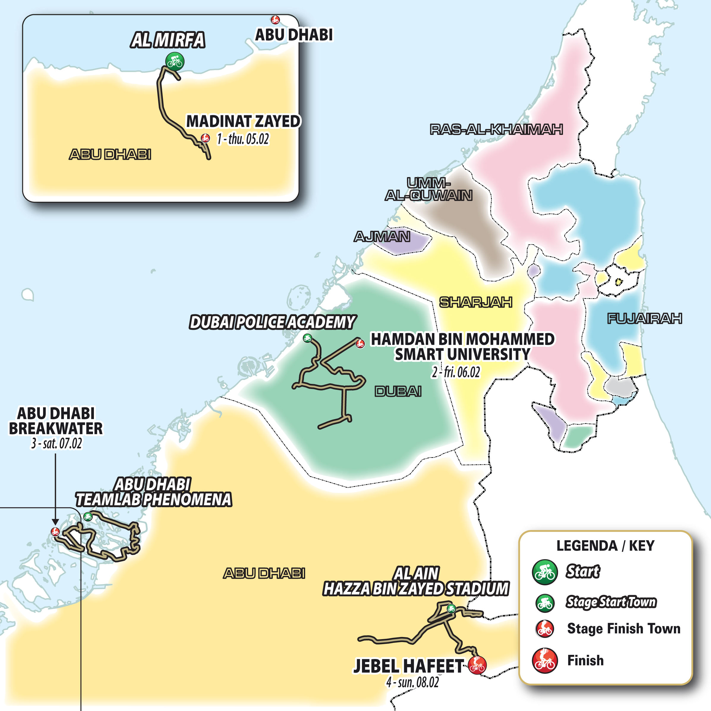 Mapas de ruta y perfiles del UAE Tour Women 2026
