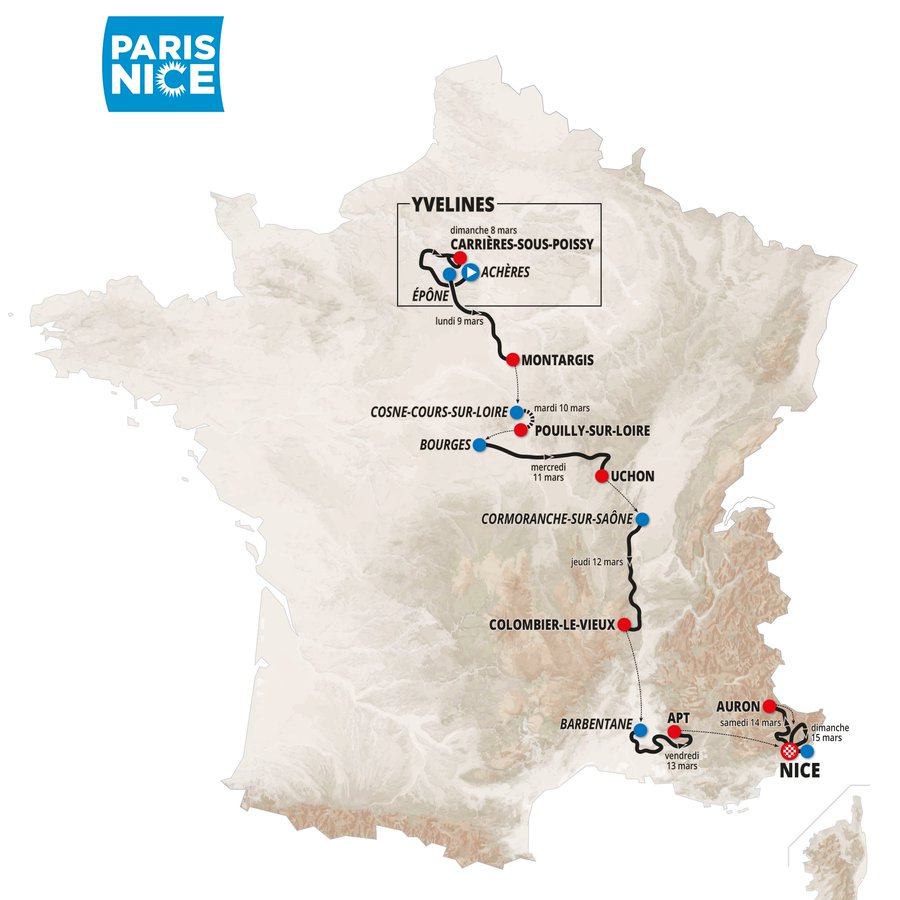 Mapa de ruta París-Niza 2026