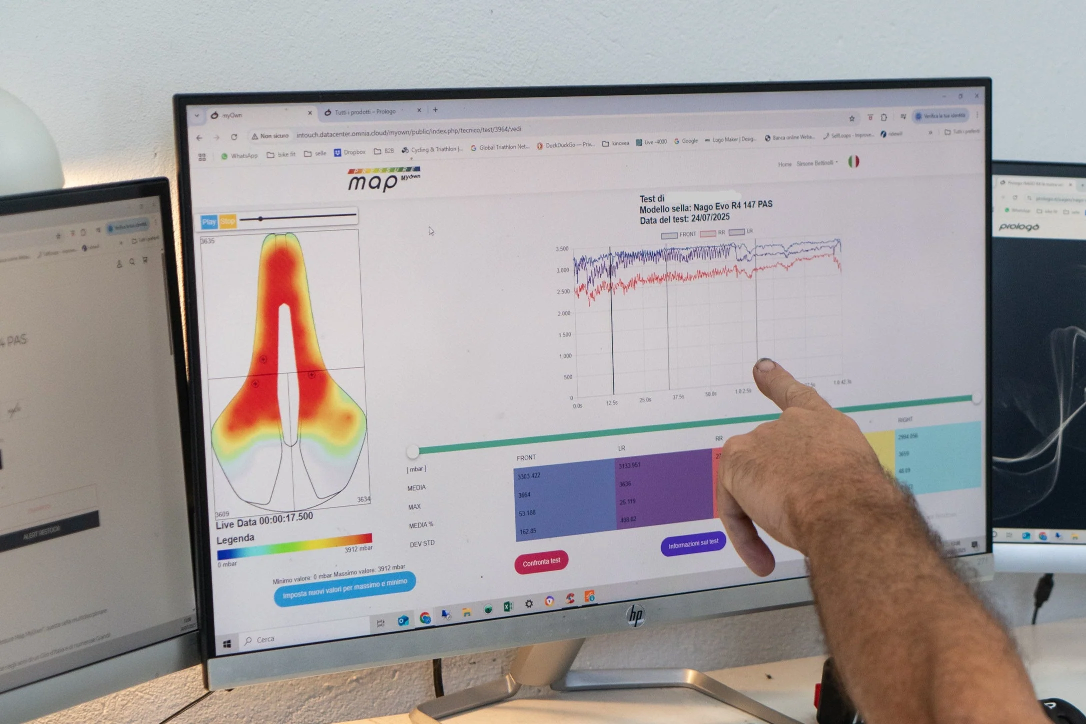 Tecnología de sillín Prologo Map MyOwn