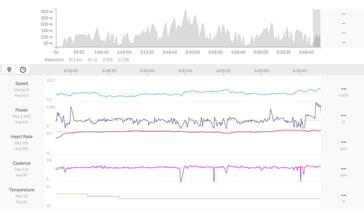 Los últimos 12 minutos del Amstel Gold de Van der Poel