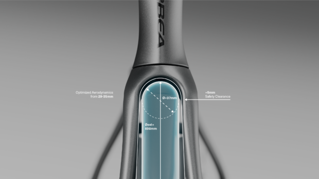 Tyre render front fork